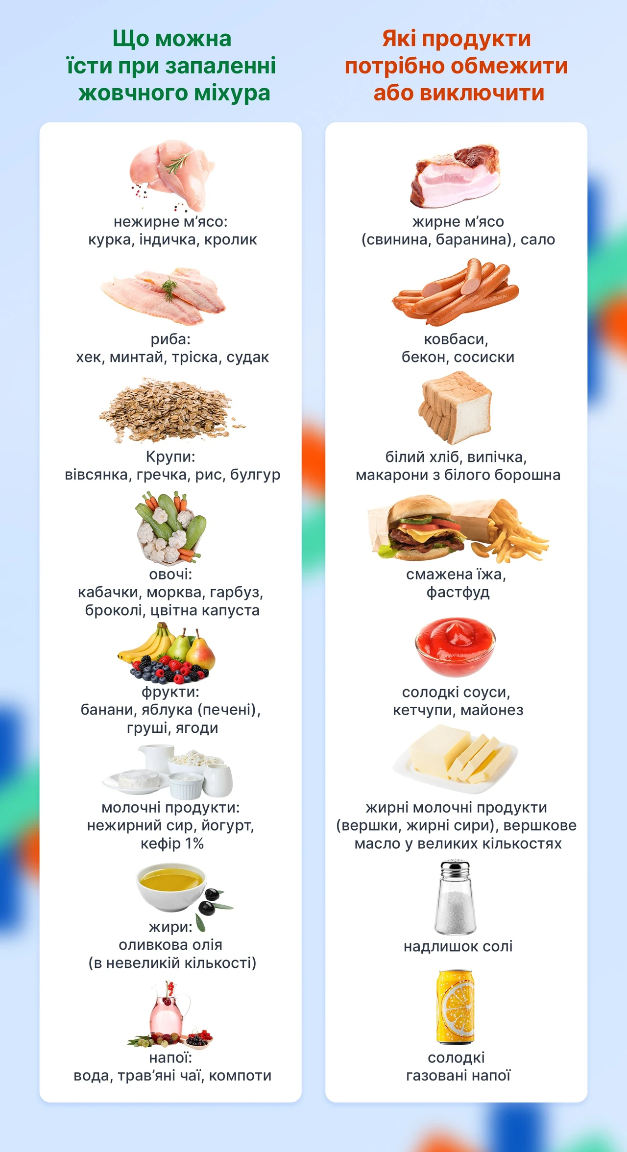 Чим годувати диких качок: безпечні продукти замість хліба