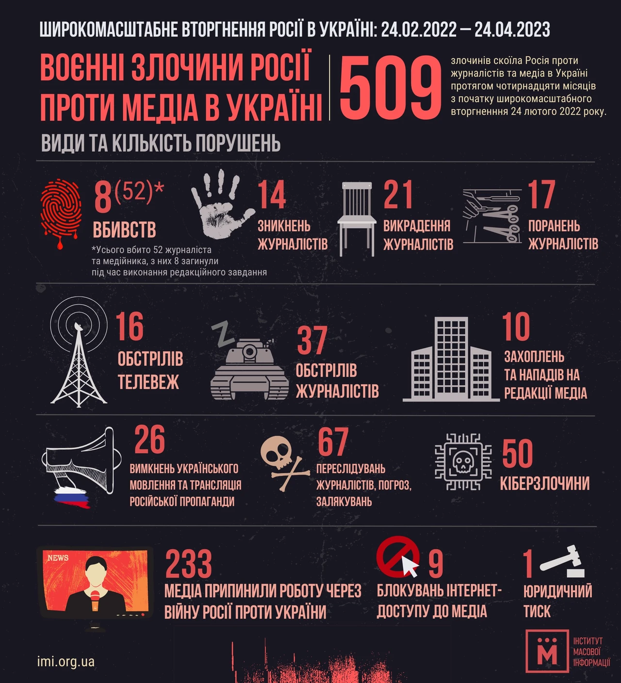 На скільки днів кіт може піти з дому: реальні терміни та що впливає